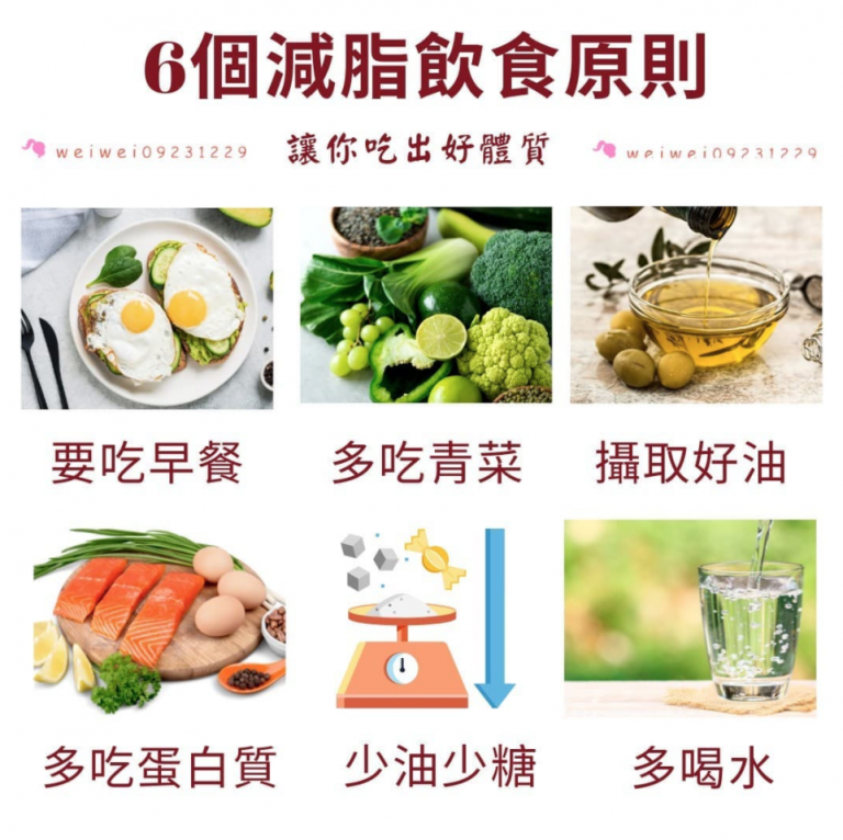 6個減脂飲食原則